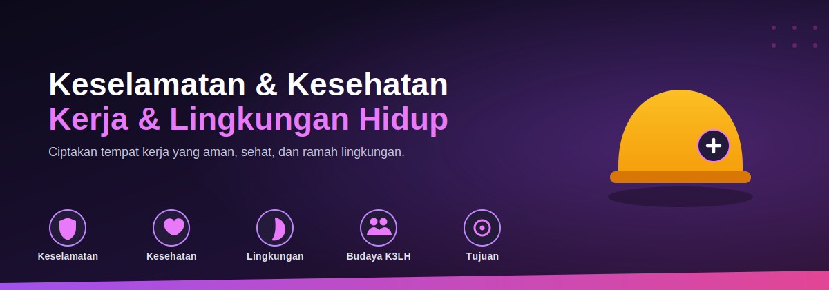 Materi 3: K3LH