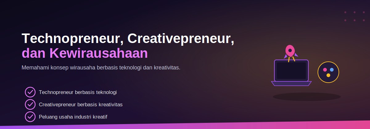 Materi 4: Technopreneur, Creativepreneur, Dan Kewirausahaan